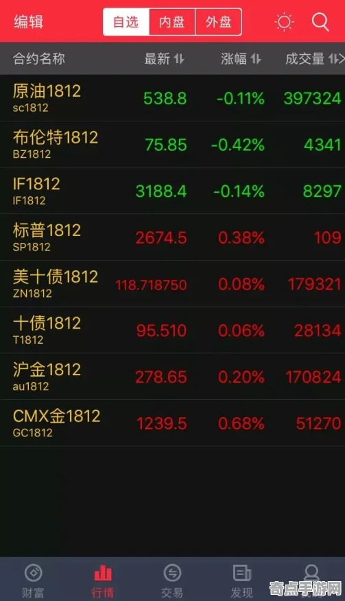 2025游戏AI突破丨双十一消消乐如何实现场景生成技术？开发者专访