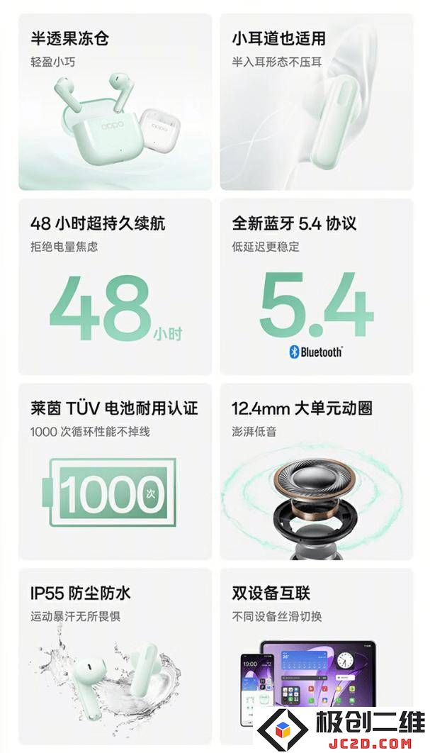 OPPO Enco Air4耳机今天正式上市！创新半透果冻充电仓设计，续航时间长达48小时，售价仅119元起