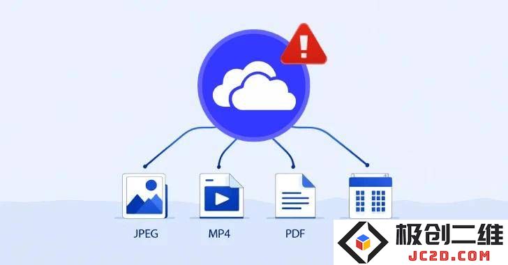 OneDrive文件选择器暴露安全隐患：过度权限设置让用户隐私数据面临泄露的严重风险