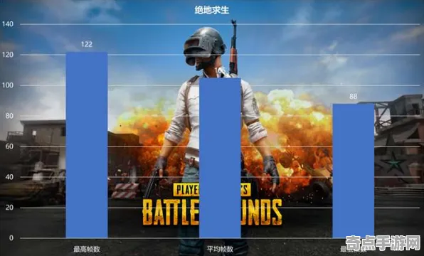 2025游戏版本更新丨绝地求生如何实现平衡性调整？性能对比评测