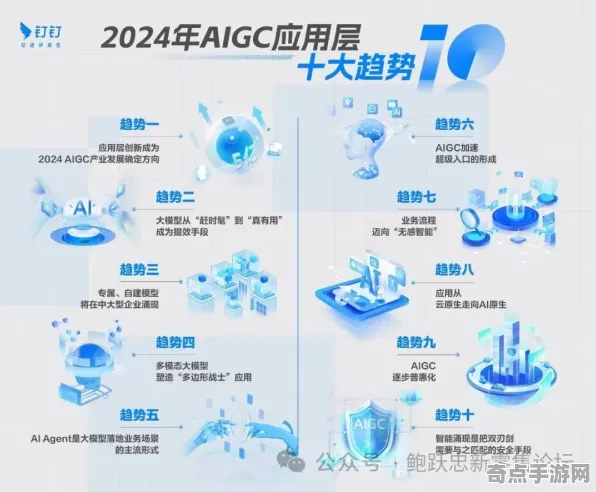 2025AI突破现场»双十一消消乐智能队友系统全解析，深度技术解析