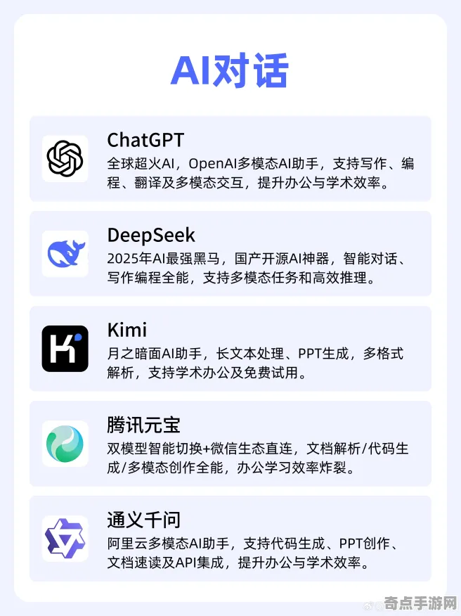 2025AI突破深度追踪»羊了个羊自然语言交互硬件兼容报告