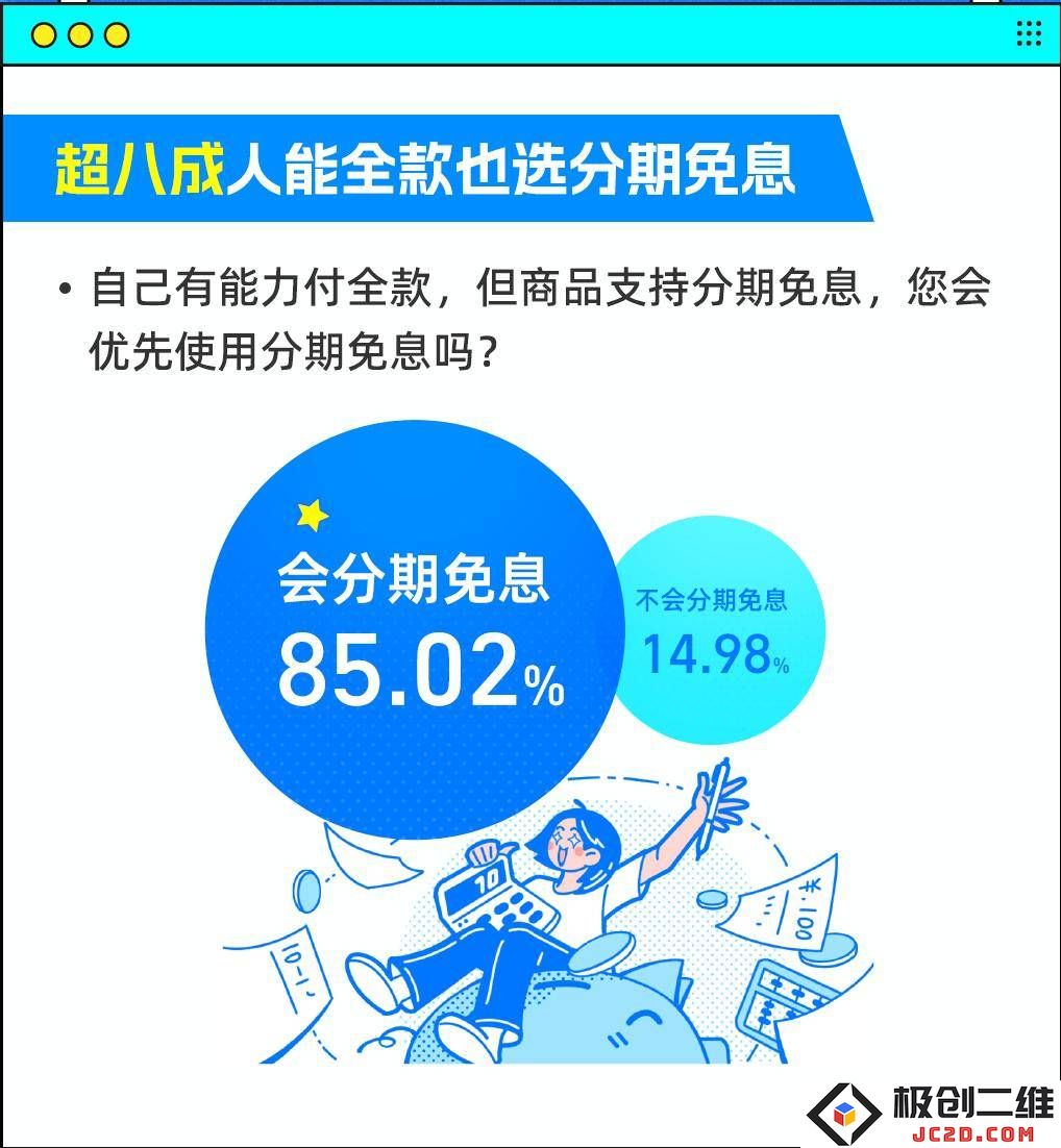 618促销过半，智慧消费者如何利用免息分期让钱包更加灵活和充盈？