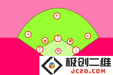 实况力量棒球汉化版