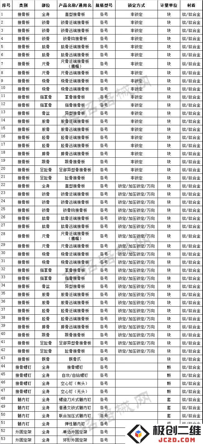 贵州省黔南州发布声明：医院未结算款项 医疗保险将直接支付费用
