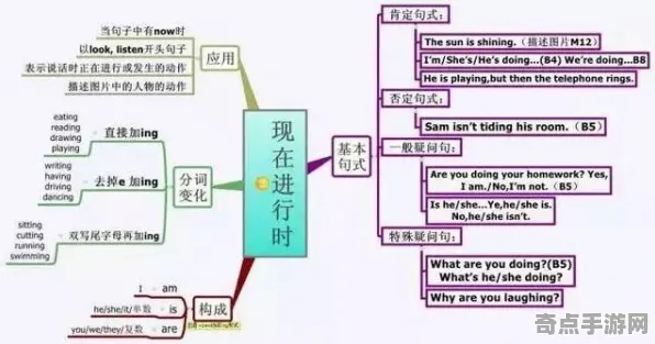 《脑洞大师》2025全球首发！服务器架构性能对比评测