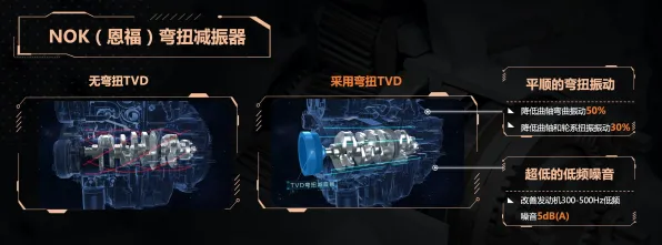 2025GDC直击深度追踪»星空物理引擎升级优化方案揭秘