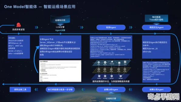 2025GDC直击深度追踪»星空物理引擎升级优化方案揭秘