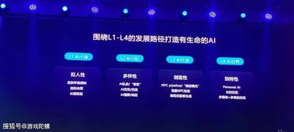 2025GDC直击现场»球球冲刺AI技术革新全解析，性能对比评测