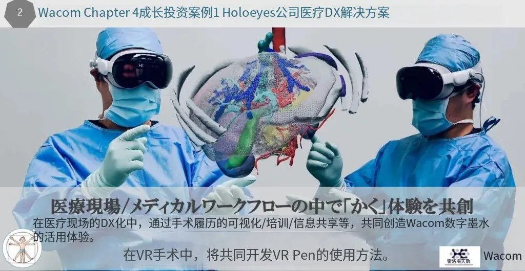 Wacom 通过收购医学影像企业 Holoeyes 加速布局 VR 技术在医疗领域的新应用