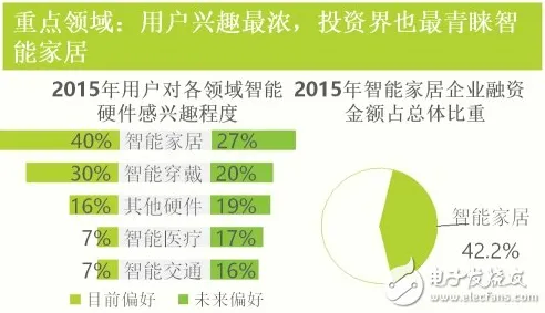 《羊了个羊》2025硬件革命！触觉反馈优化深度技术解析