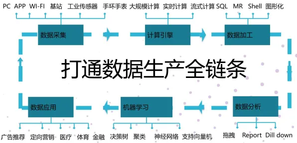 《羊了个羊》2025硬件革命！触觉反馈优化深度技术解析