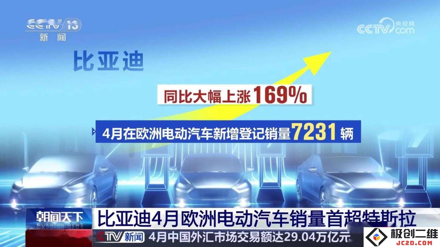 在4月的欧洲电动汽车市场，比亚迪销量领先居首，特斯拉意外跌出前列！