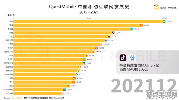 2025最新动态»球球冲刺独占内容解析，硬件兼容报告速看！