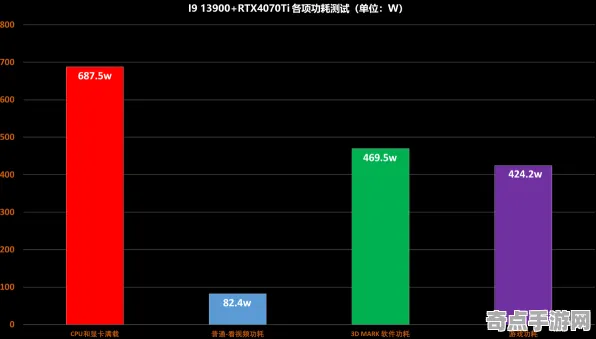 2025最新动态»球球冲刺独占内容解析，硬件兼容报告速看！