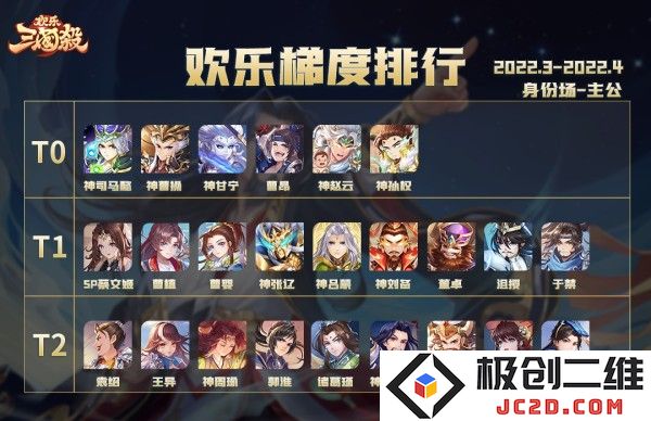 欢乐三国杀身份场梯度排行说明