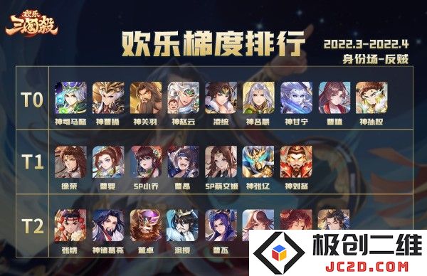 欢乐三国杀身份场梯度排行说明