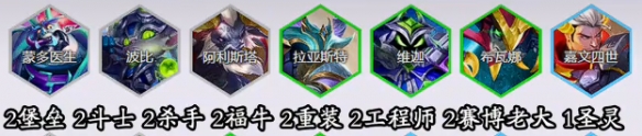 《金铲铲之战》S14羁绊追踪者公式有哪些？全攻略汇总！：全面解析追踪者羁绊新玩法，轻松征服战场