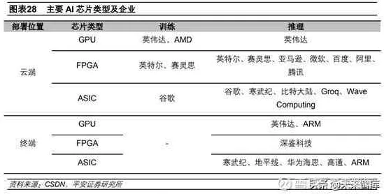 2025AI突破现场»羊了个羊动态难度调整全解析，硬件兼容报告
