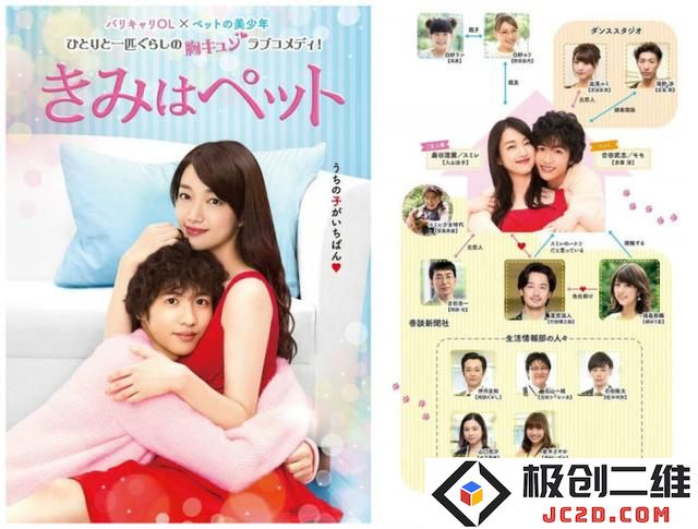 贩卖机前强吻好评！新版《宠物情人》日剧公开预告：超甜爱情再现！ 期待游客热潮