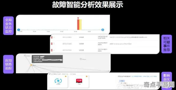 2025硬件革命深度追踪»全民烧脑新版外设深度适配硬件兼容报告