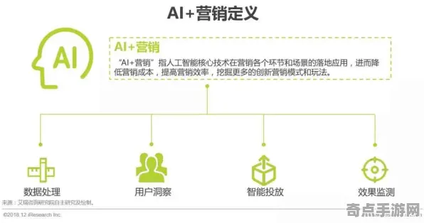 2025游戏AI突破丨全民烧脑新版如何实现自然语言交互？硬件兼容报告