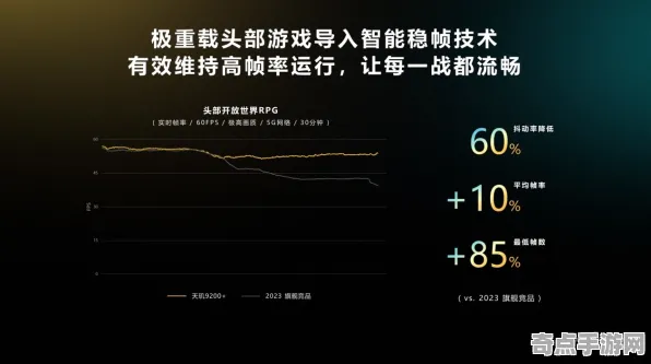 2025游戏硬件革命丨使命召唤手游如何实现外设深度适配？实测数据曝光