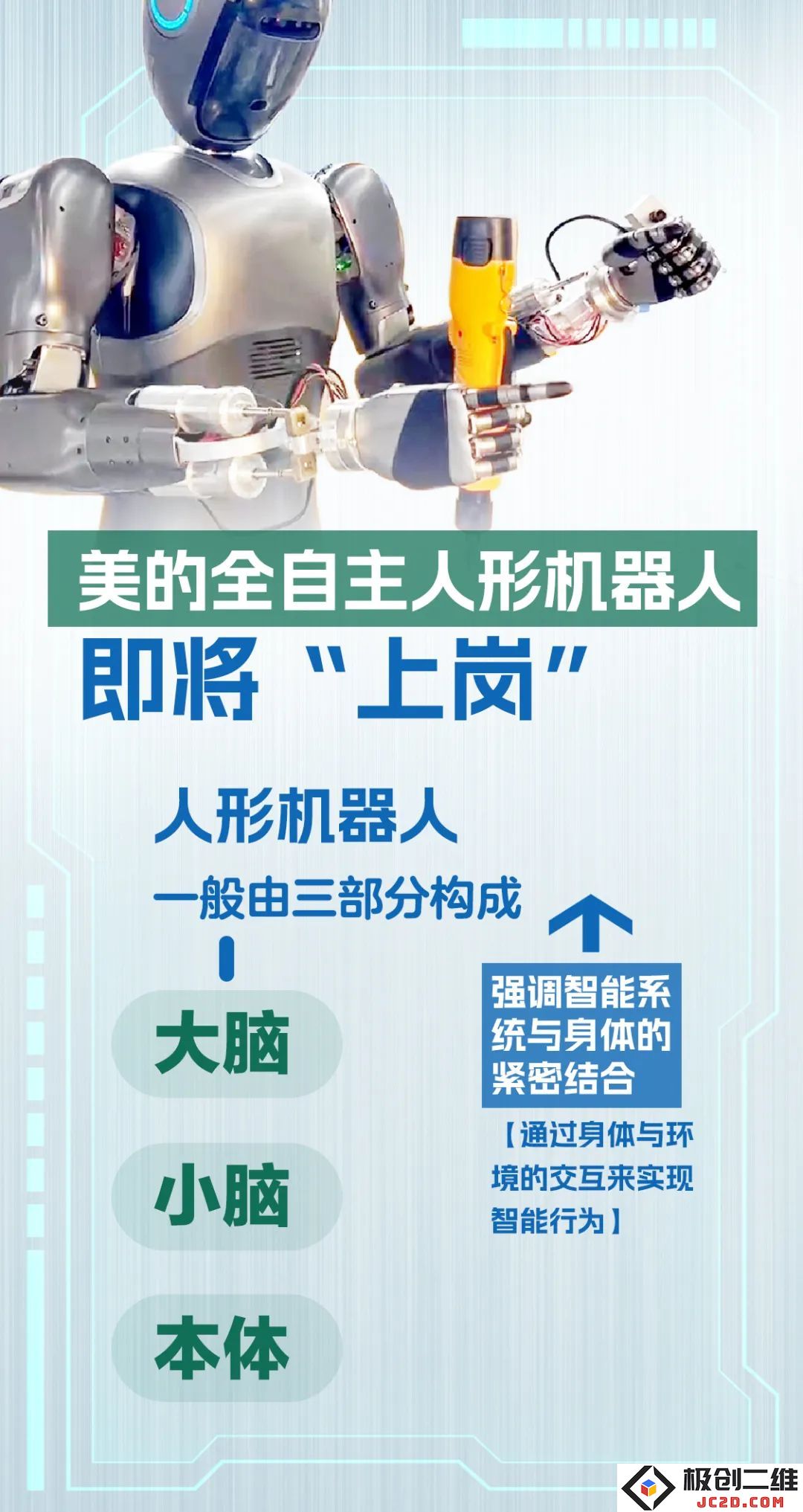 美的集团将于五月引入人形机器人，开启工厂“打工”新时代！