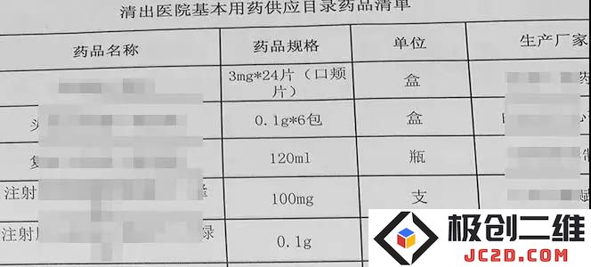 全国8000家医院对“畅销药”进行严格监管 52种药物被全面停用