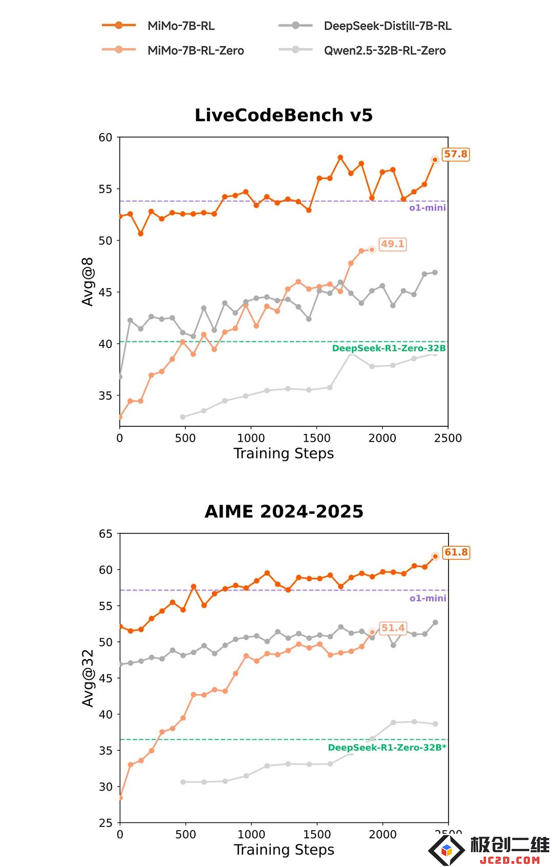 微信图片_20250430205636.png