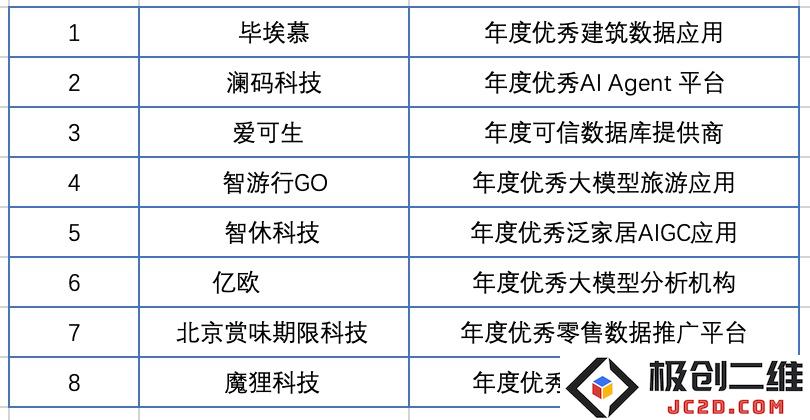 cd9cb1cdd9091eea3dc12789742146ef.png