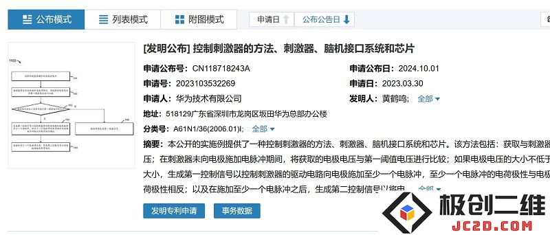 华为新申请的脑机接口芯片专利：刺激器的控制方法、设备及整体系统设计