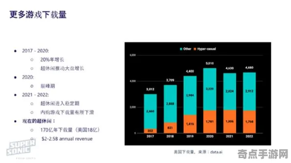 2025全球首发»球球冲刺丨独占内容解析，硬件兼容报告