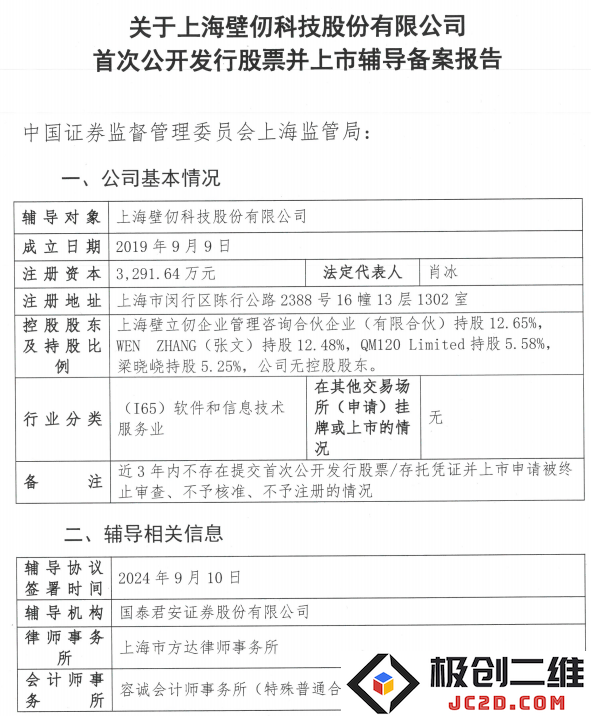 国产GPU制造商壁仞科技宣布启动上市辅导，为未来发展铺平道路