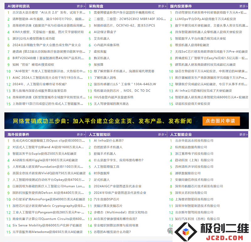 推荐几个人工智能行业相关的优秀媒体平台和网站以供参考和学习