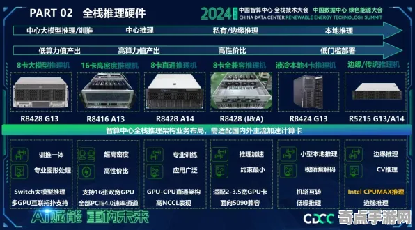 2025全球首发»球球冲刺丨服务器架构，实测数据曝光