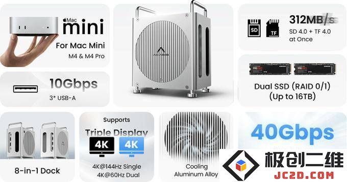 Acasis扩展坞众筹热潮来袭，M4 Mac mini接口与存储性能全面升级！