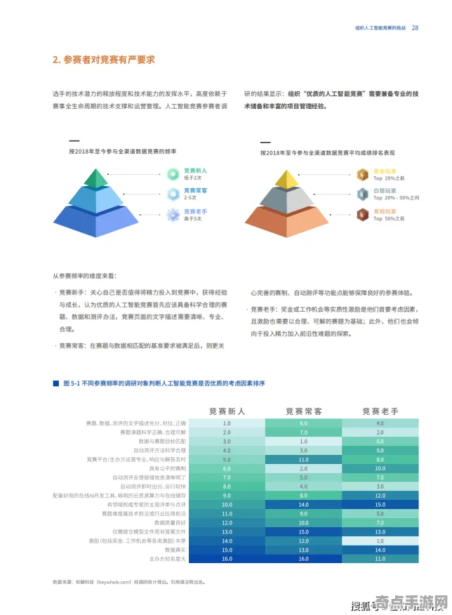 2025AI突破深度追踪»蚂蚁森林自然语言交互硬件兼容报告