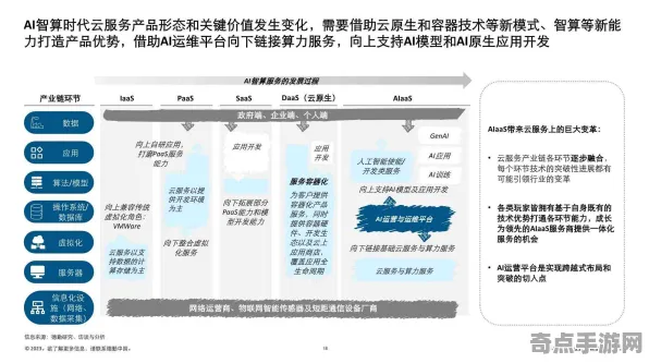 2025AI突破深度追踪»蚂蚁森林自然语言交互硬件兼容报告