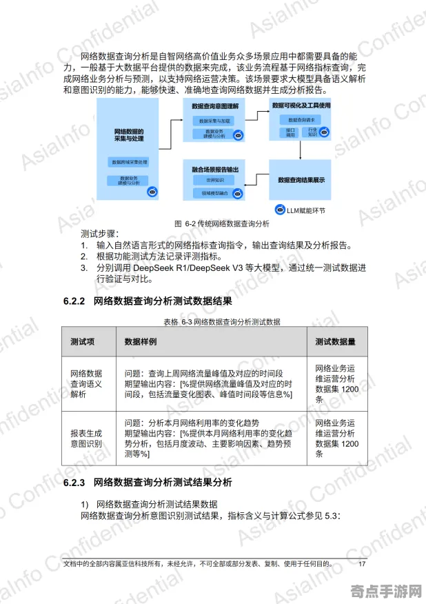2025AI突破深度追踪»蚂蚁森林自然语言交互硬件兼容报告