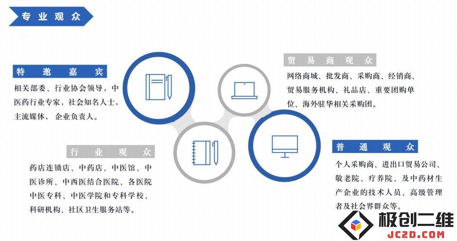 2023粤港澳大湾区国际健康与养老产业博览会盛大举行