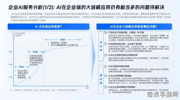 2025GDC直击深度追踪»成语小秀才AI技术革新优化方案揭秘