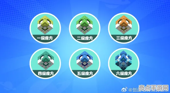 《球球冲刺》2025硬件革命！操作精度提升开发者专访