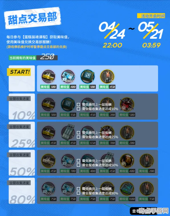 2025版本更新»全民烧脑新版丨赛季机制解读，玩家实测报告
