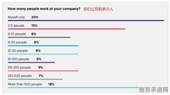 2025游戏GDC直击丨艾尔登法环如何实现实时全局光照？玩家实测报告