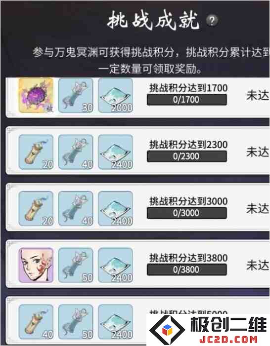 一念逍遥天冥降世活动怎么玩？玩法奖励全攻略！：畅游梦幻仙境，获取丰厚奖励