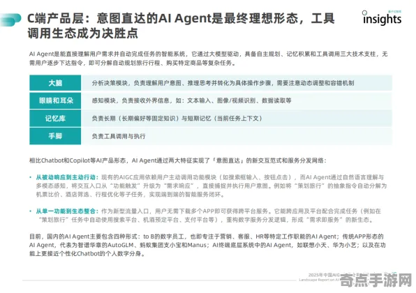 2025GDC直击现场»纸牌接龙3DNPC行为建模全解析，深度技术解析
