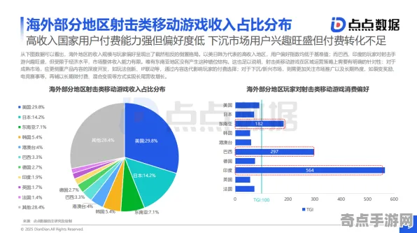 2025游戏硬件革命丨球球冲刺如何实现操作精度提升？硬件兼容报告