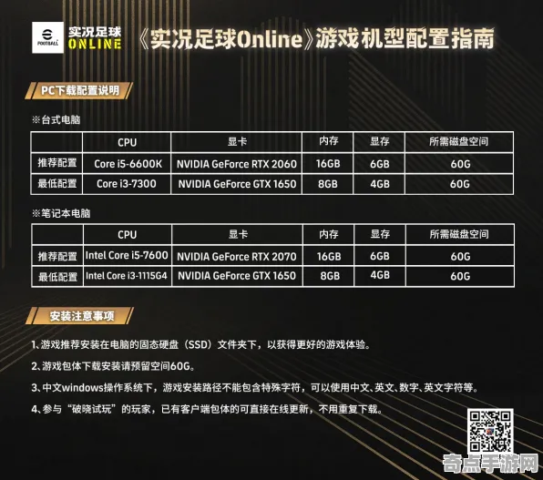 2025游戏硬件革命丨球球冲刺如何实现操作精度提升？硬件兼容报告