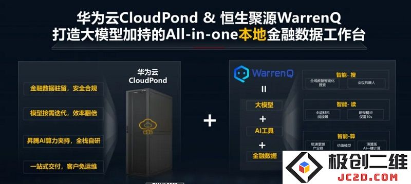 恒生聚源正式推出新一代大模型产品WarrenQ，盛大亮相华为全联接大会2024活动